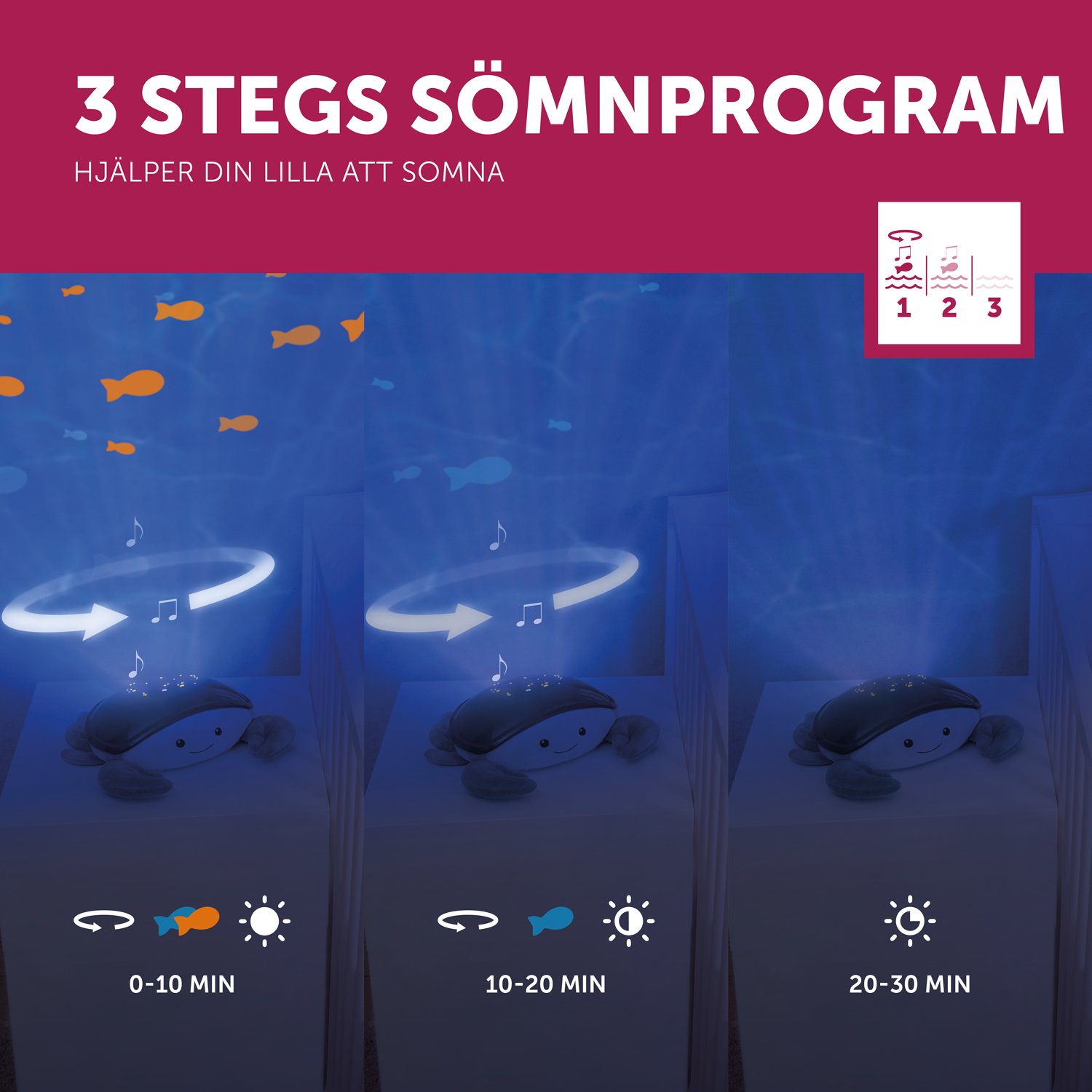 Zazu Ljusprojektor Krabban Cody Blå 1 st