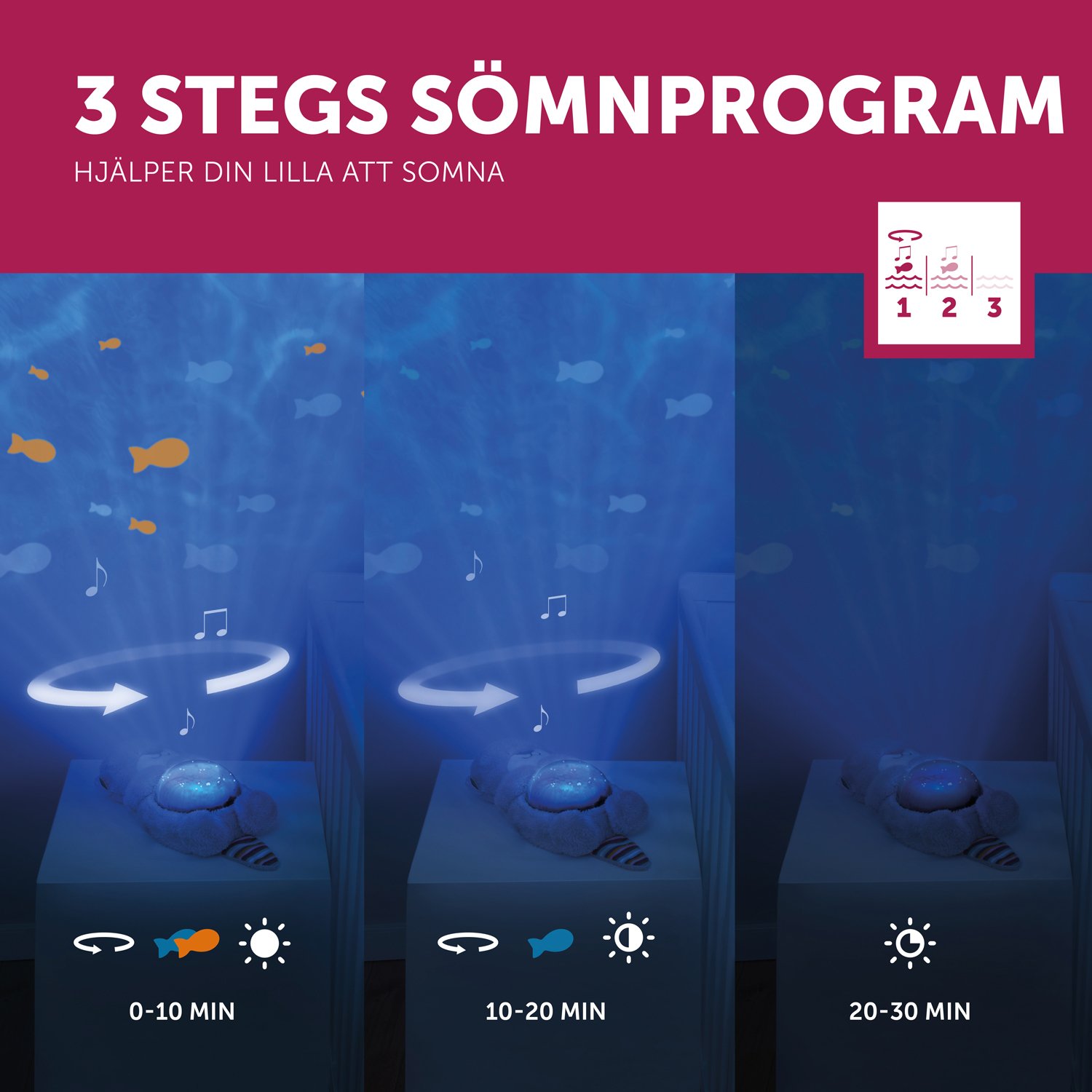 Zazu Ljusprojektor Uttern Otto 1 st