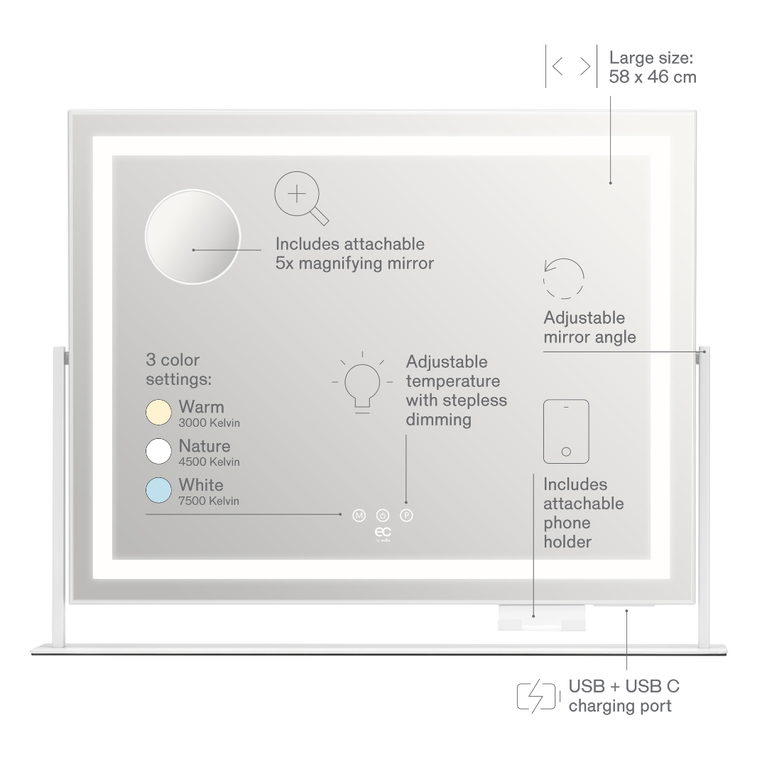 EC by Wilfa Sparkle Sminkspegel Stockholm Design 58×46 cm