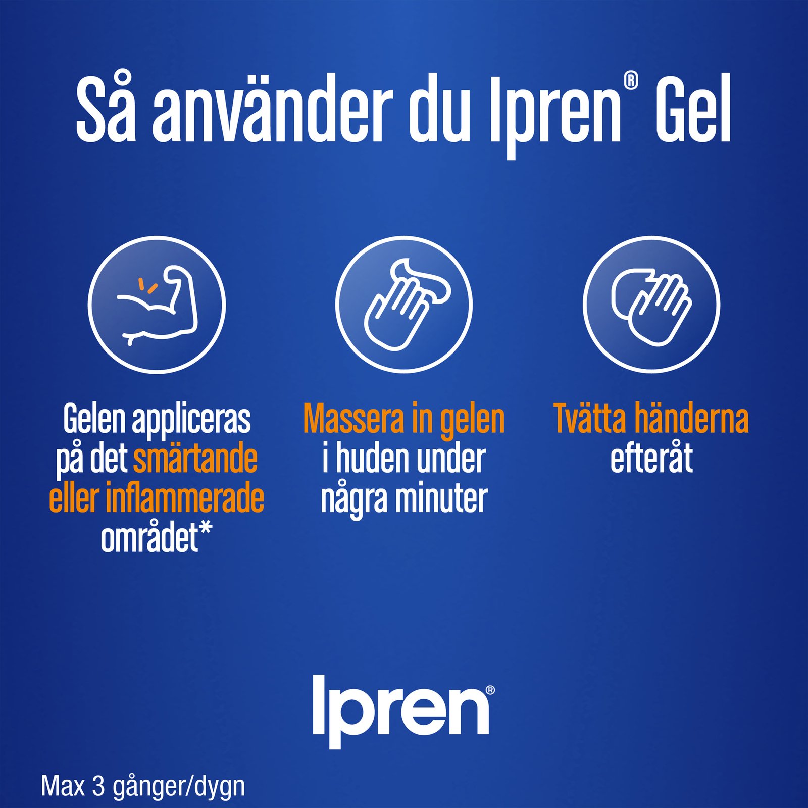 Ipren 5% Ibuprofen Gel 50g