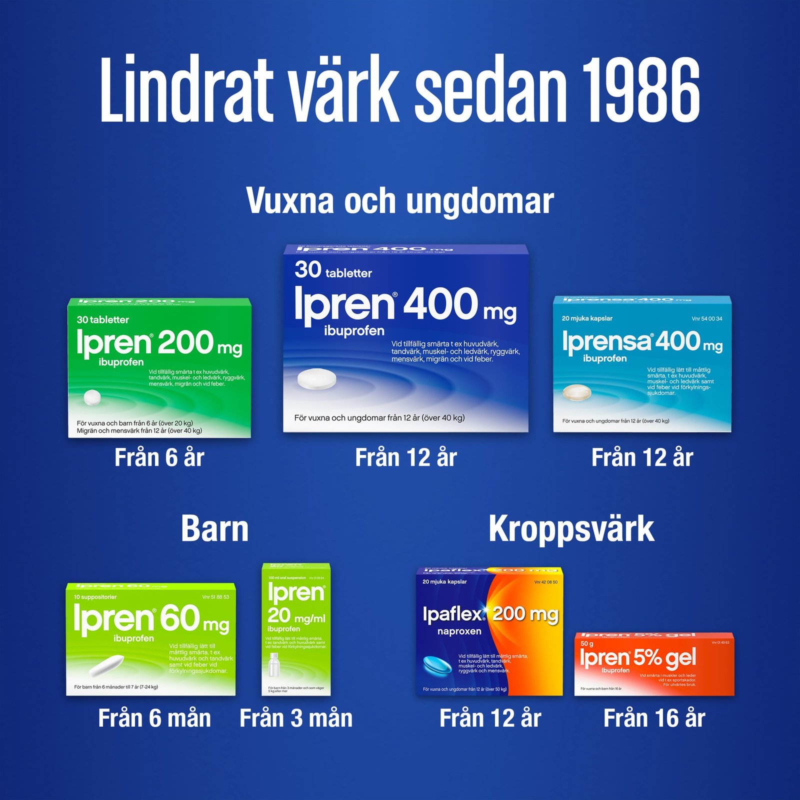 Ipren 5% Ibuprofen Gel 50g