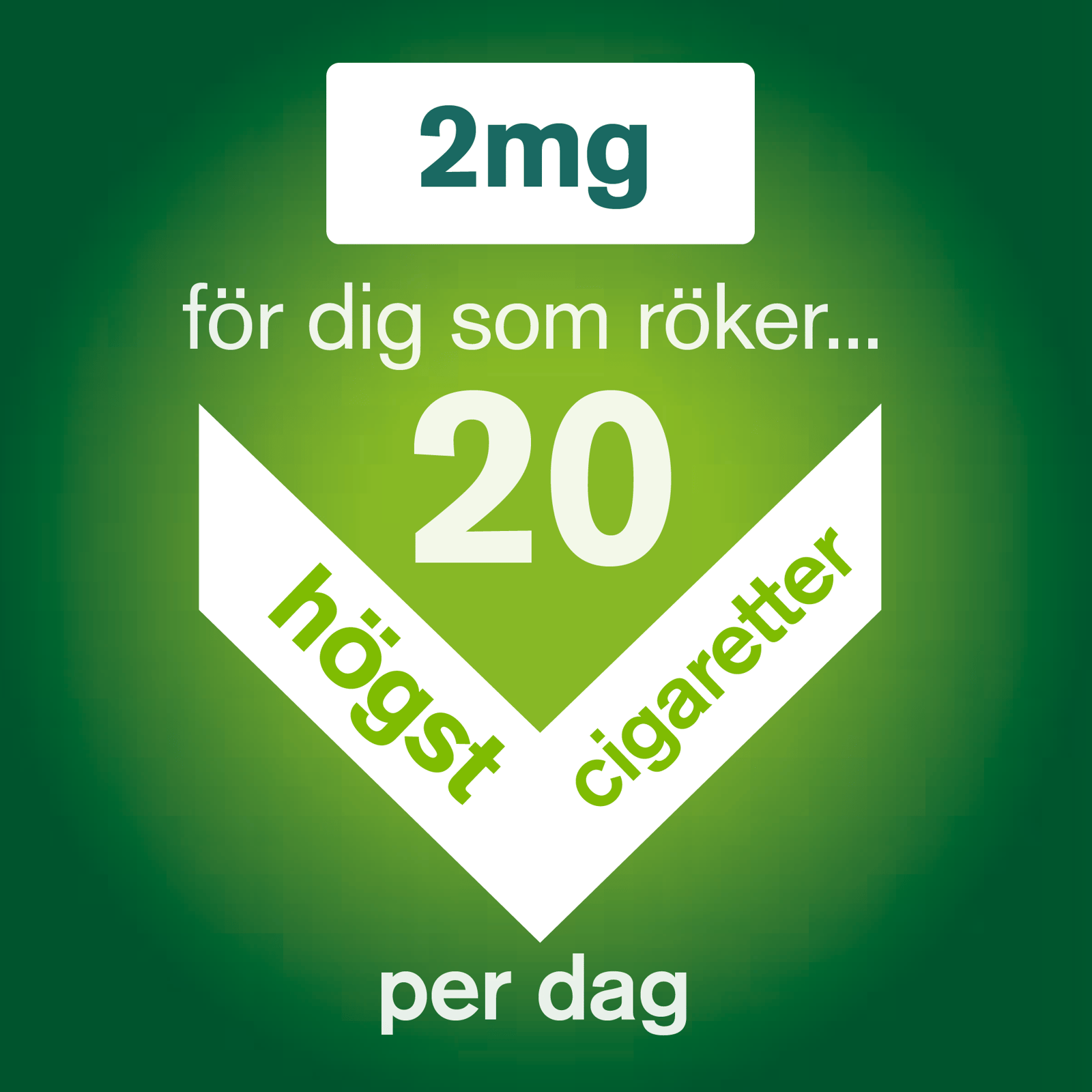 Nicorette Fruktmint Medicinskt Tuggummi 2 mg 30 st