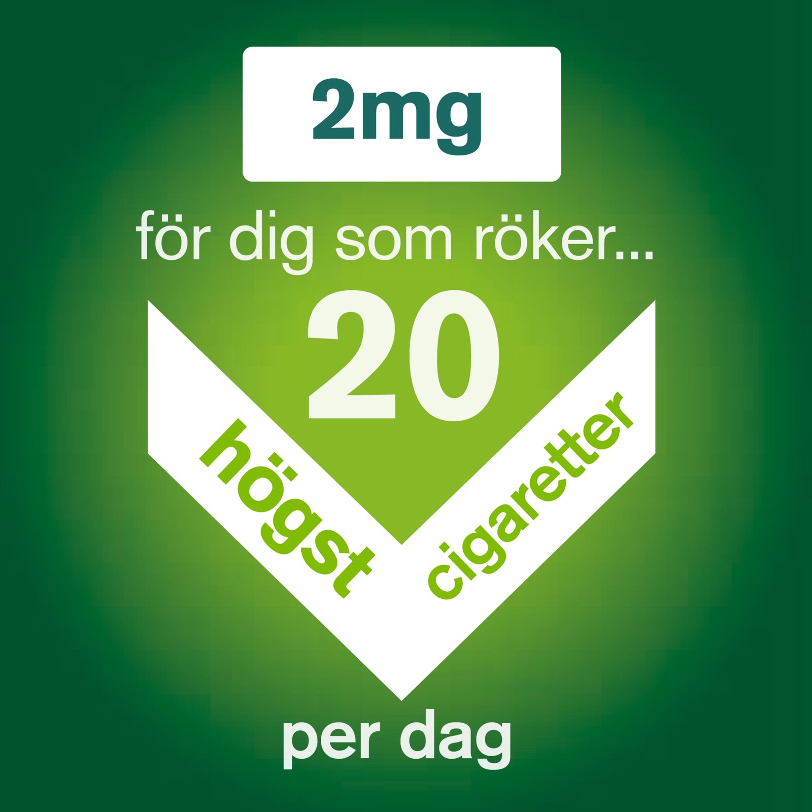 Nicorette Fruktmint Medicinskt Tuggummi 2 mg 210 st