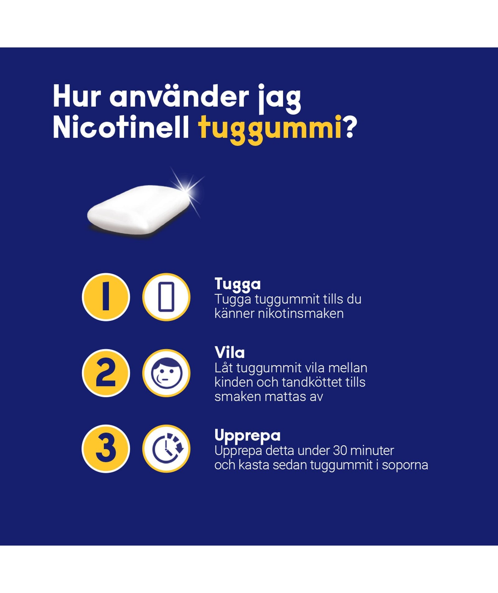 Nicotinell Peppermint 2 mg Nikotin Medicinska tuggummin 204 st