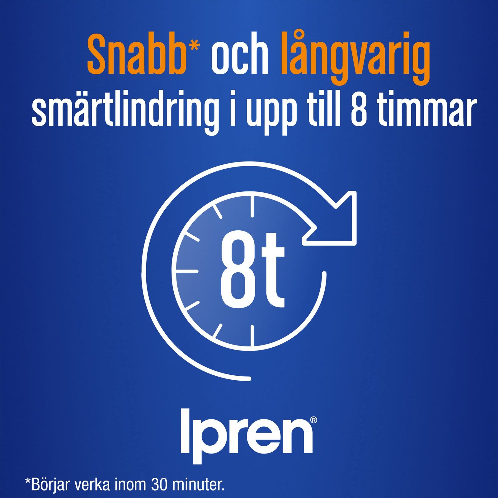 Ipren 400mg Ibuprofen 30 tabletter