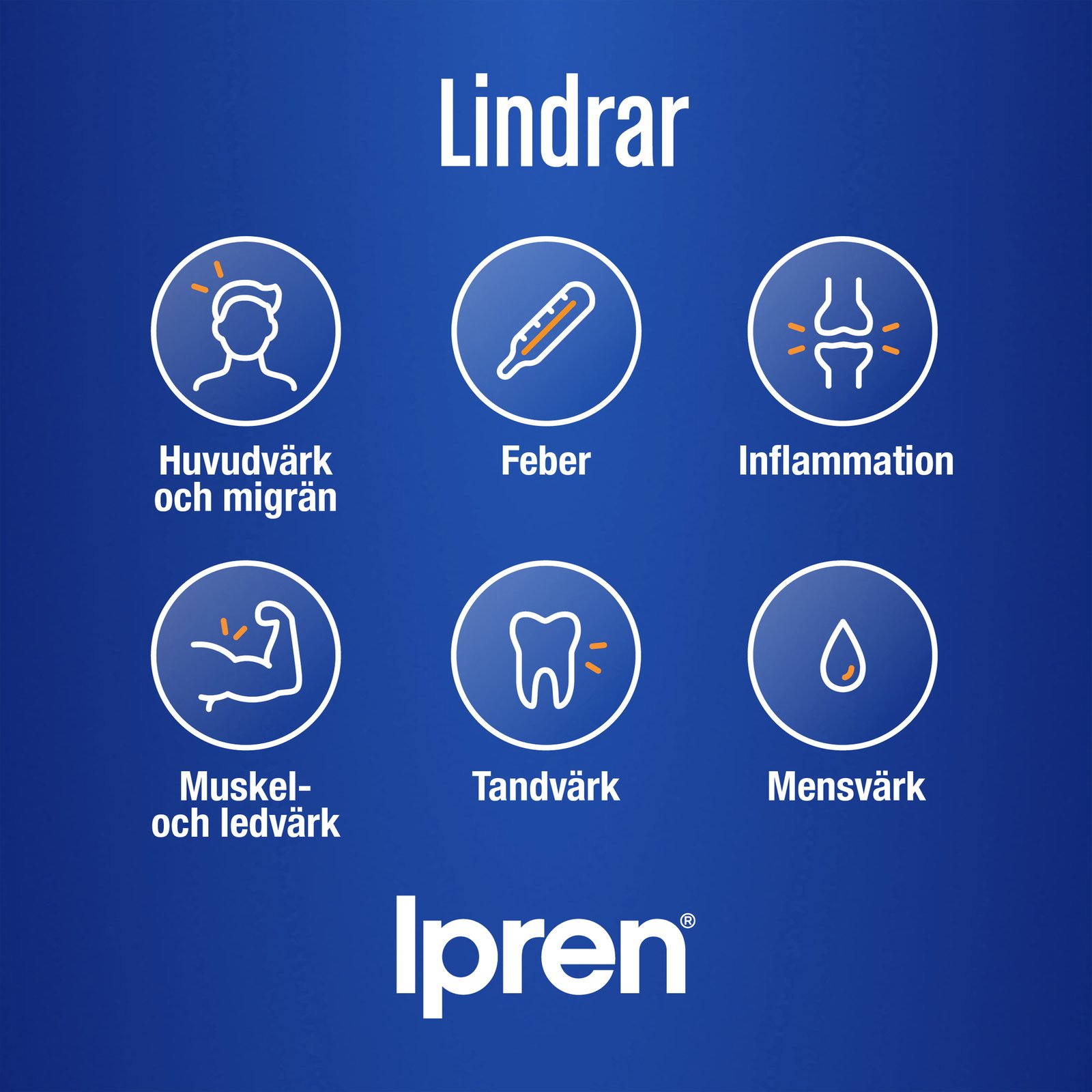 Ipren 400mg Ibuprofen 30 tabletter