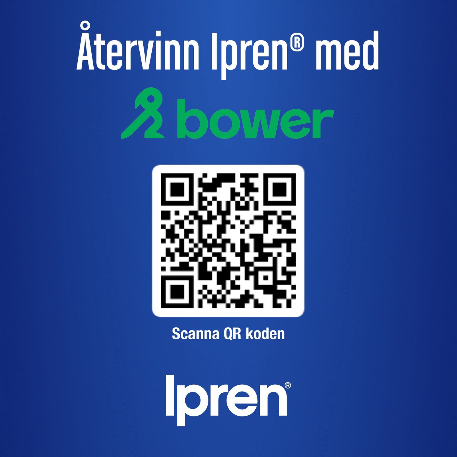 Ipren 400mg Ibuprofen 10 tabletter