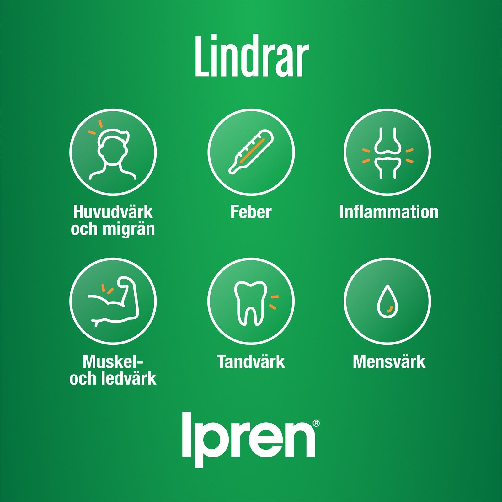 Ipren 200mg Ibuprofen 30 tabletter