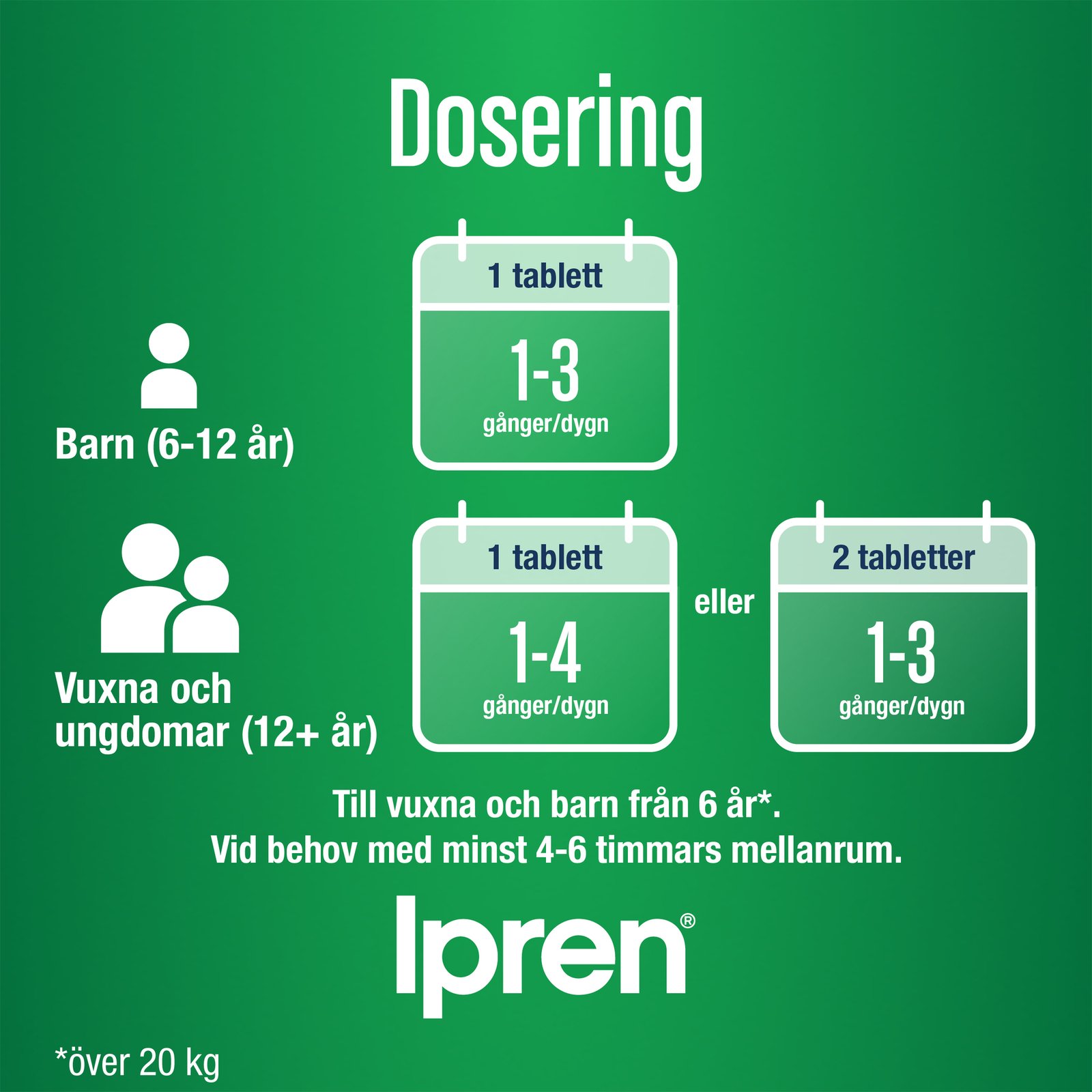 Ipren 200mg Ibuprofen 30 tabletter