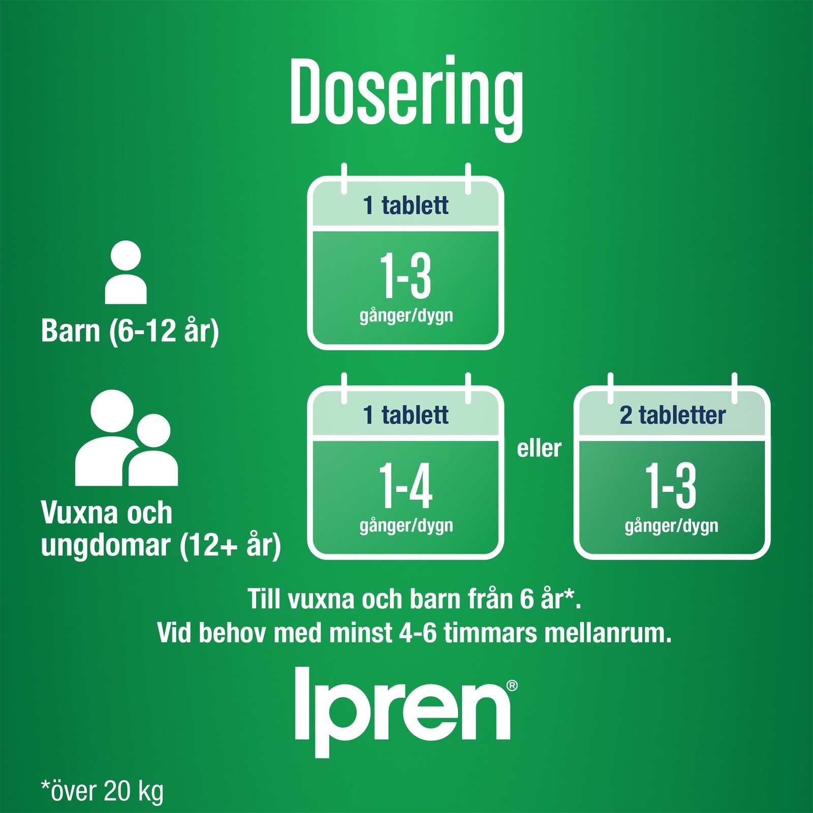Ipren 200mg Ibuprofen 30 tabletter