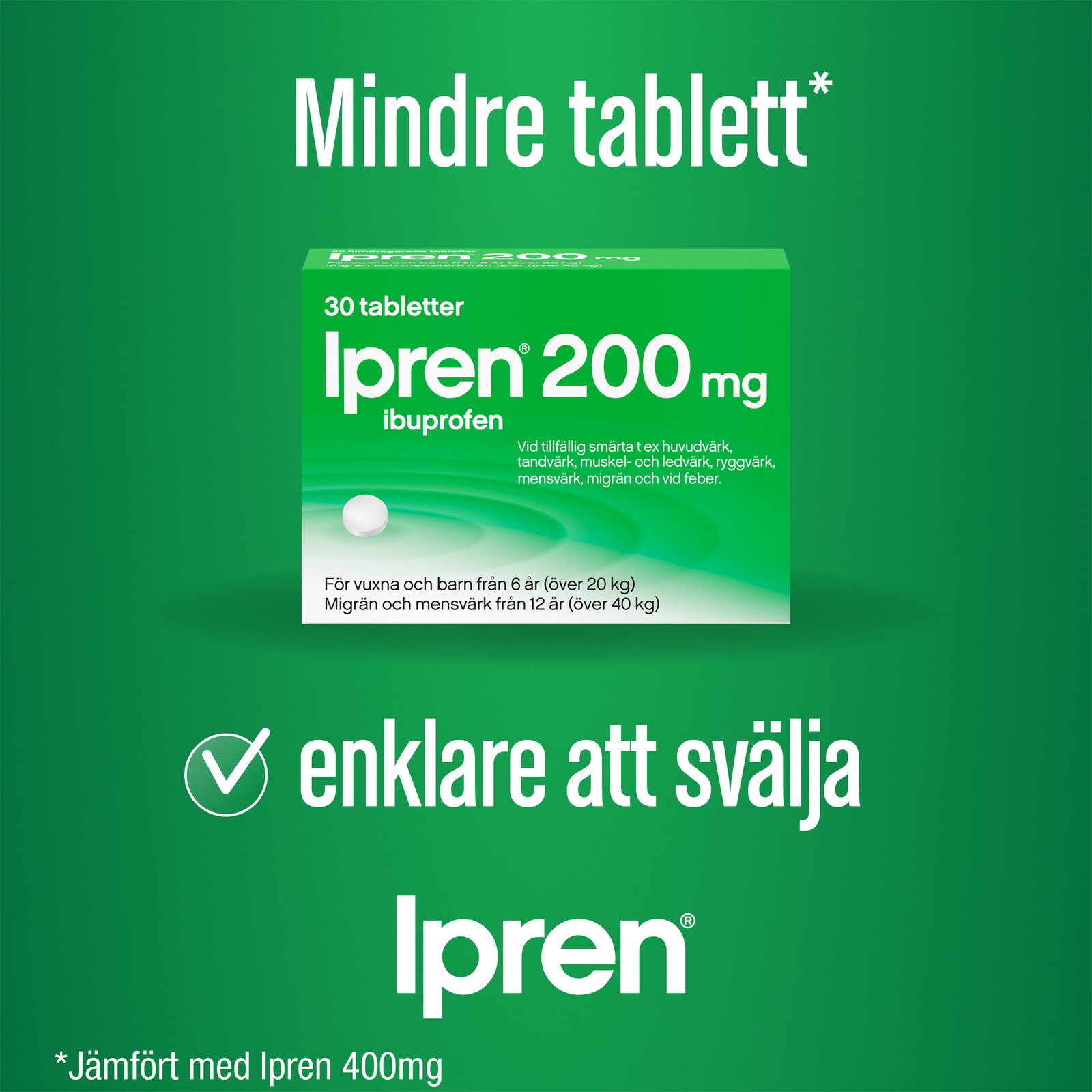 Ipren 200mg Ibuprofen 30 tabletter