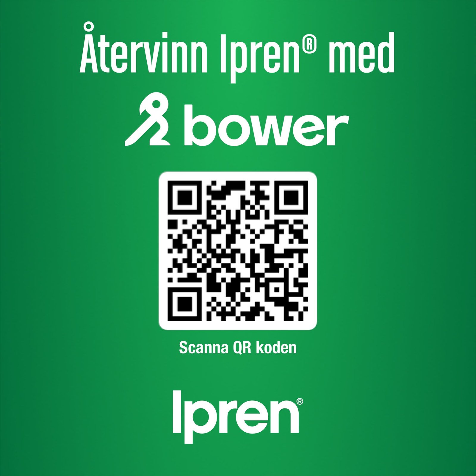 Ipren 200mg Ibuprofen 30 tabletter