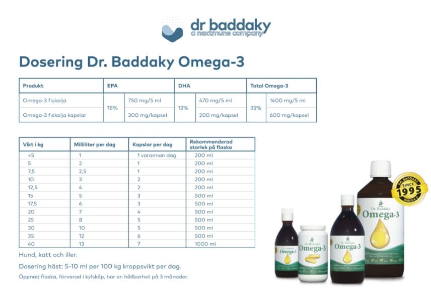 Dr. Baddaky Omega-3 - 1 liter