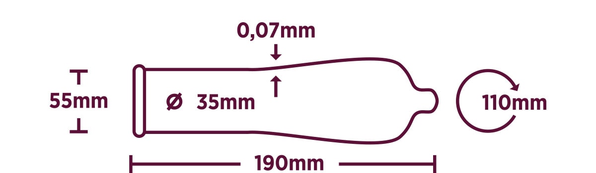 RFSU Grande Kondomer 30 st