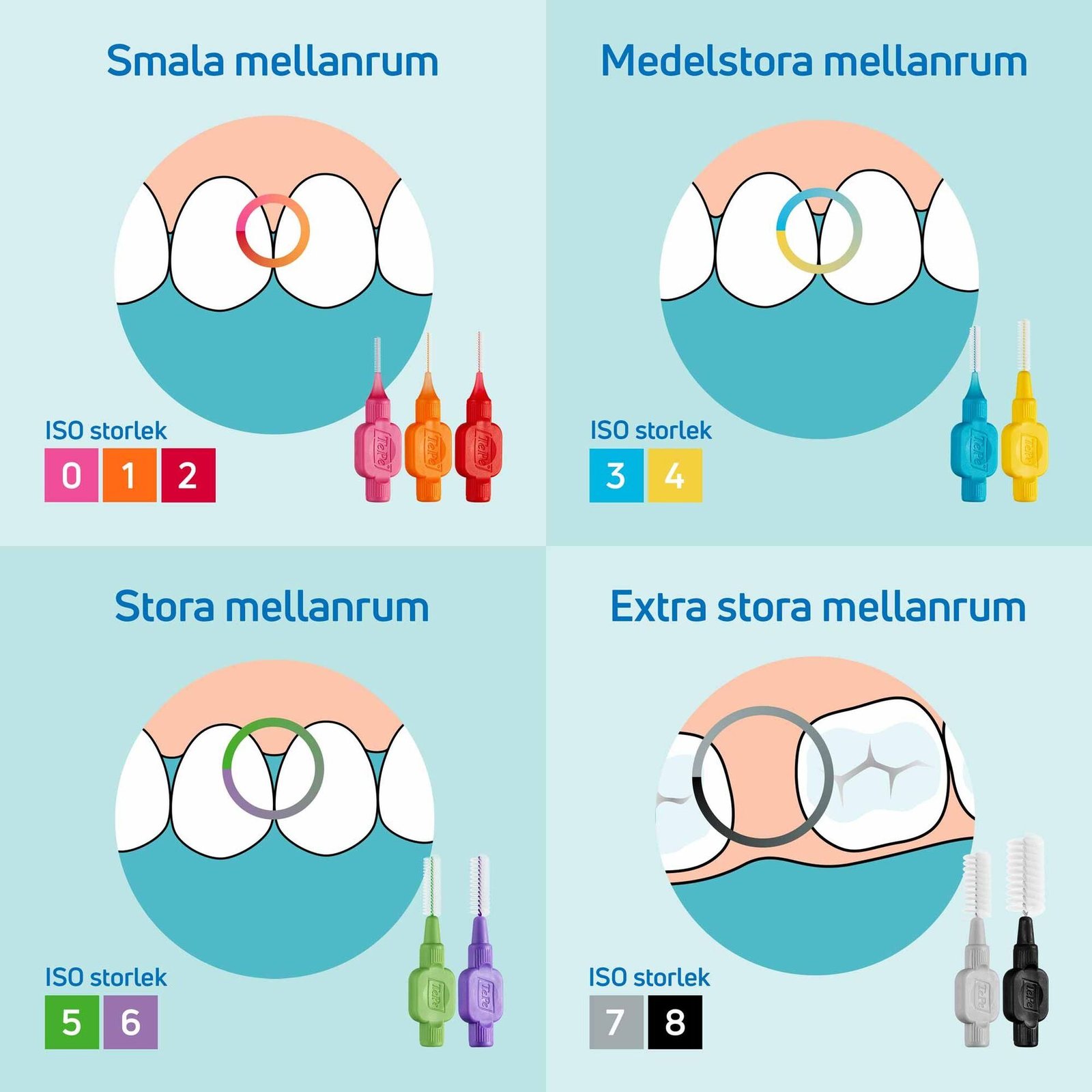 TePe Mellanrumsborste Original Mixpack 8-pack