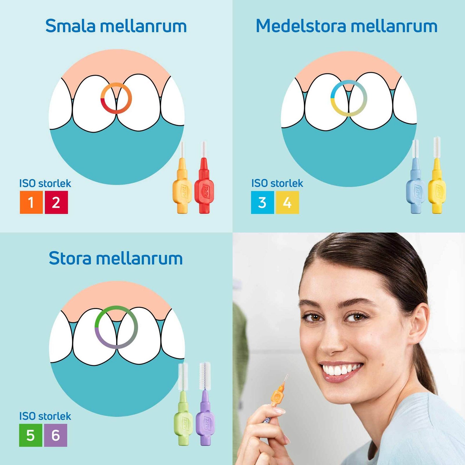 TePe Mellanrumsborste Extra Soft 0,6mm Blå 8-pack