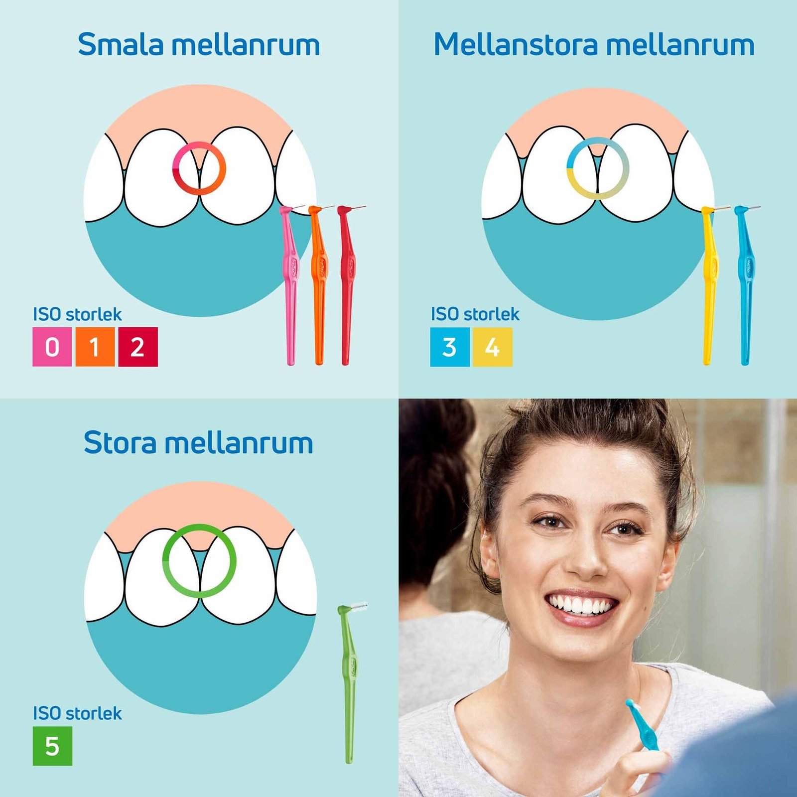 TePe Angle Vinklad Mellanrumsborste 0,6mm Blå 6-pack
