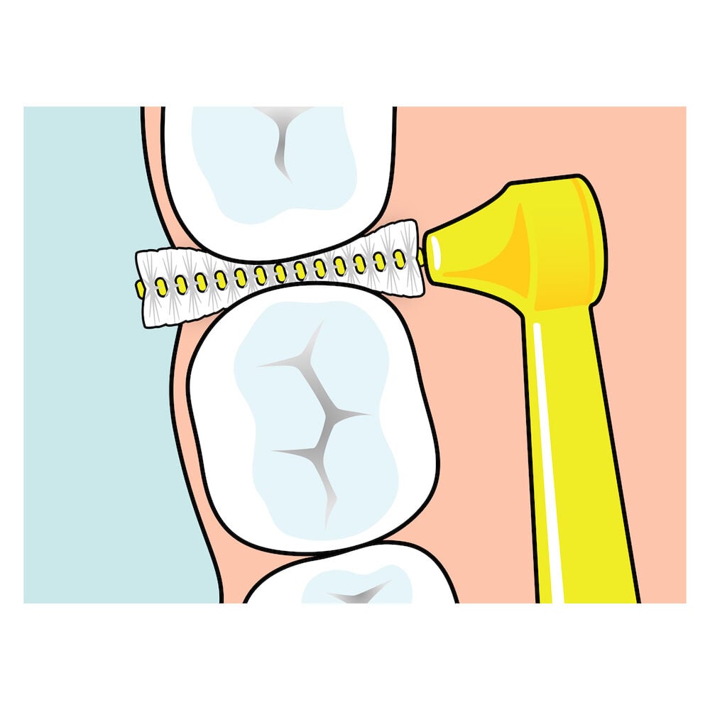 TePe Angle Vinklad Mellanrumsborste 0,8mm Grön 6-pack