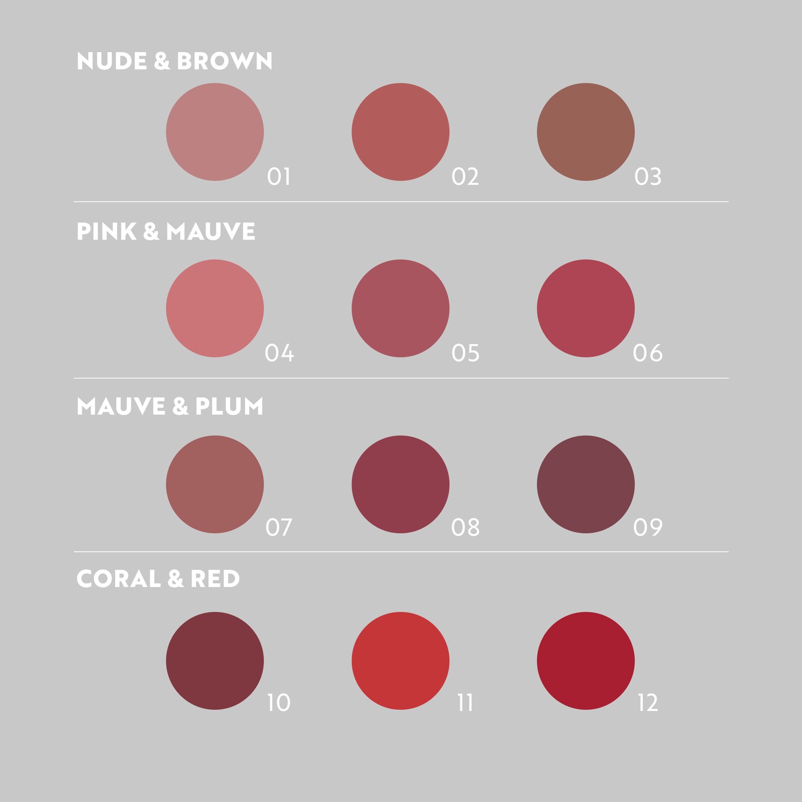 IsaDora All-in-One Lipliner 12 True Red 1 st