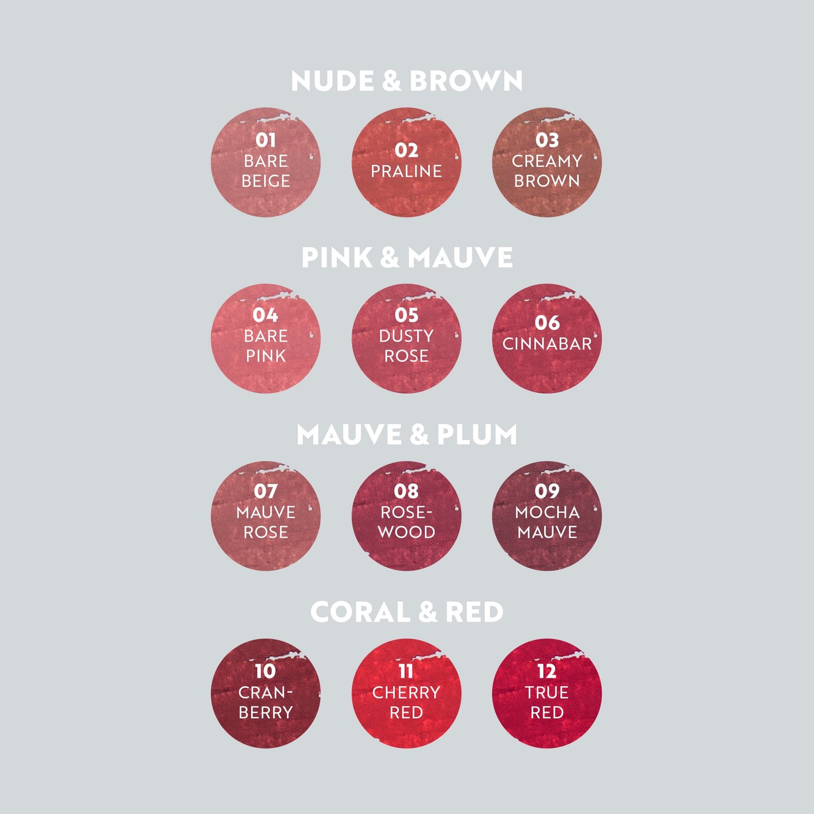 IsaDora All-in-One Lipliner 12 True Red 1 st