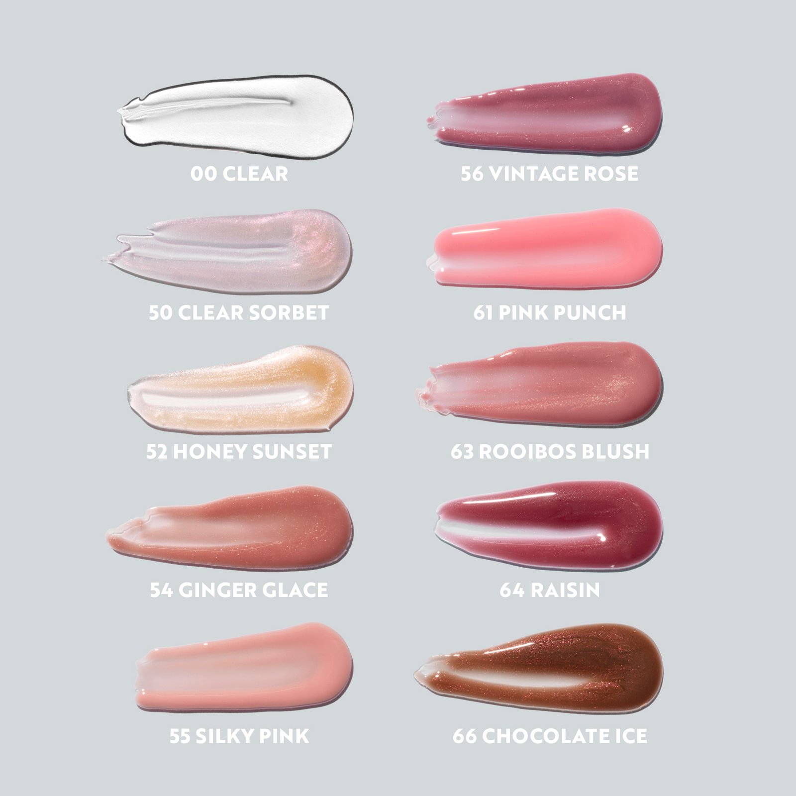 IsaDora Glossy Lip Treat Clear Sorbet 13 ml