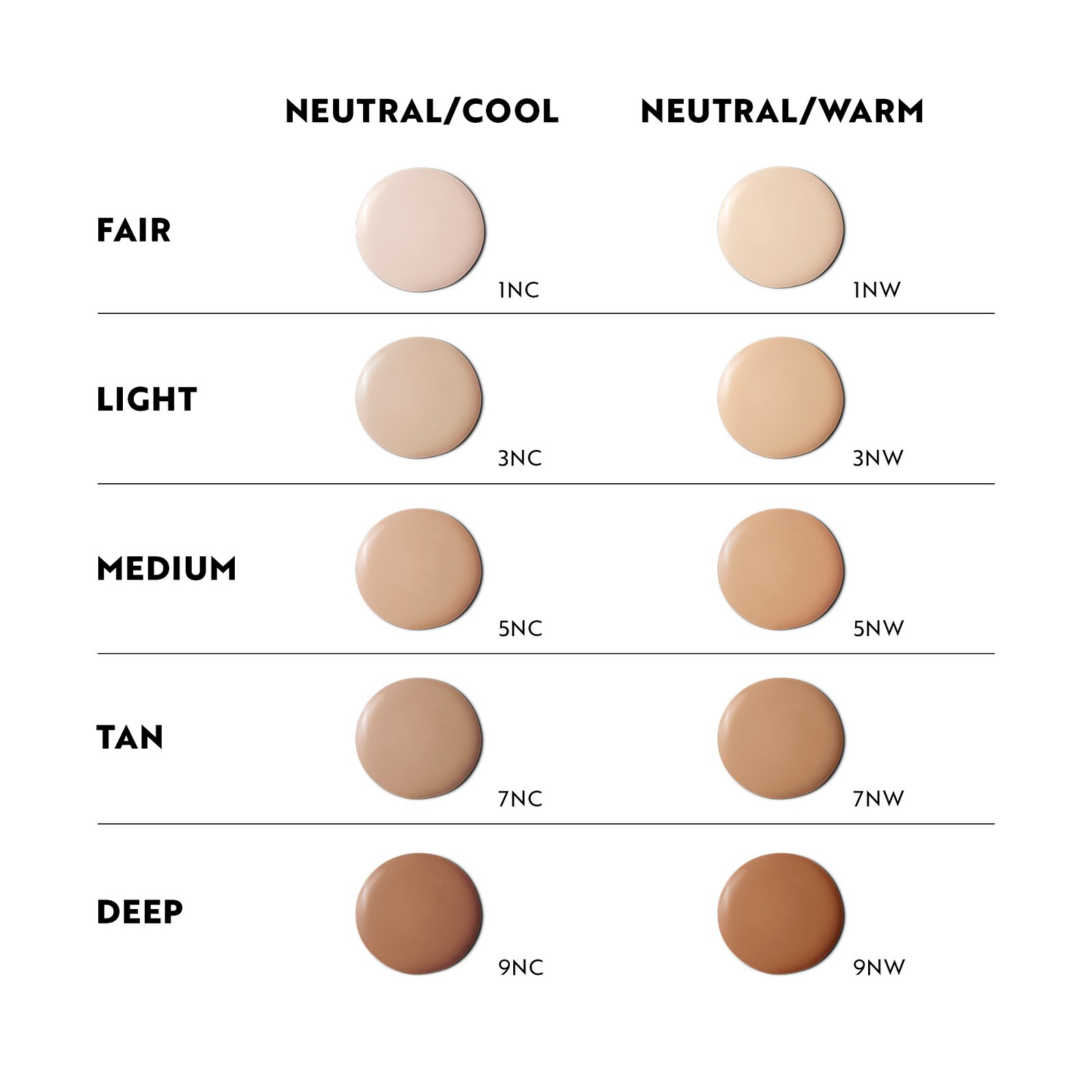 IsaDora No Compromise Lightweight Matte Concealer 5NW