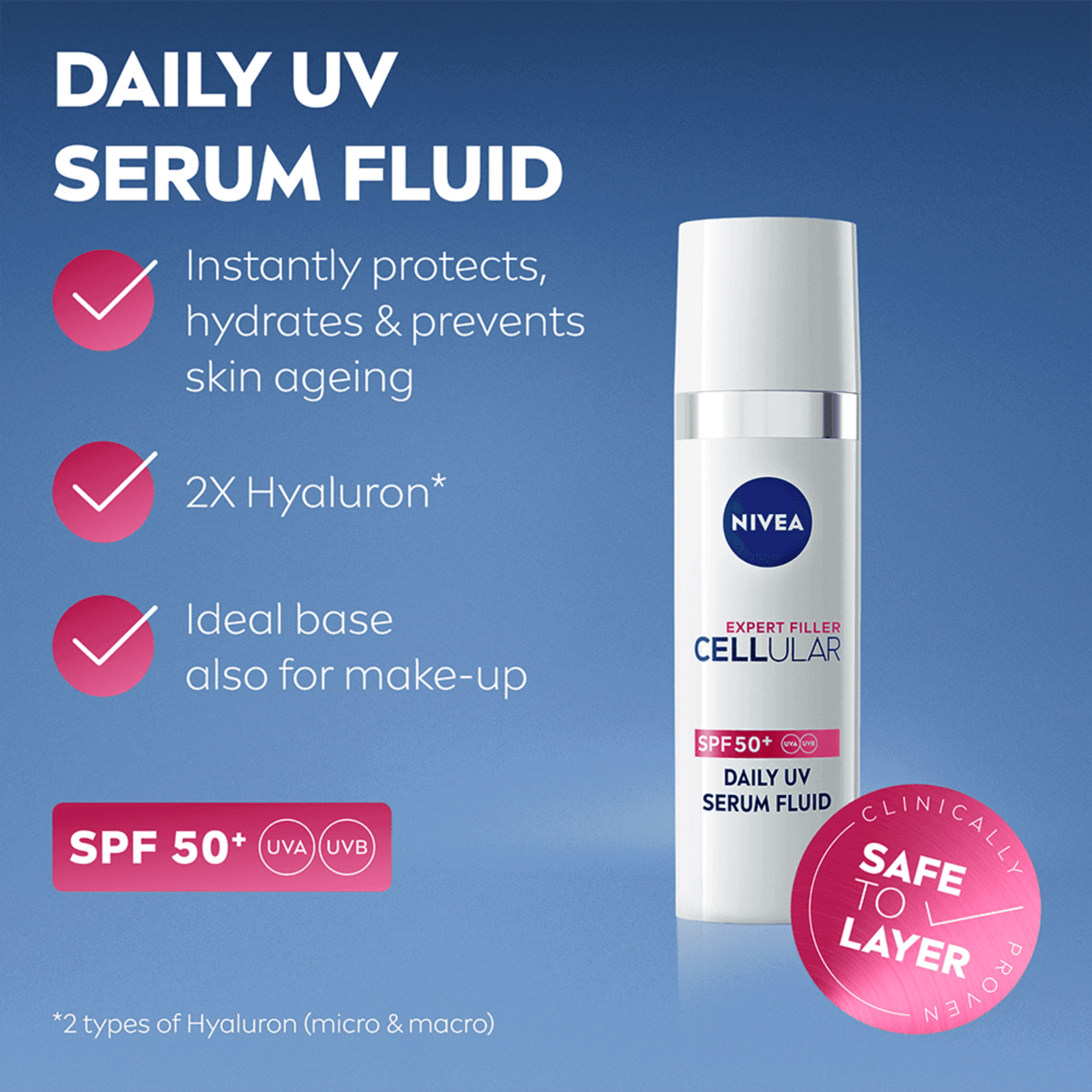 NIVEA Giftpack Time To Replump 45 ml