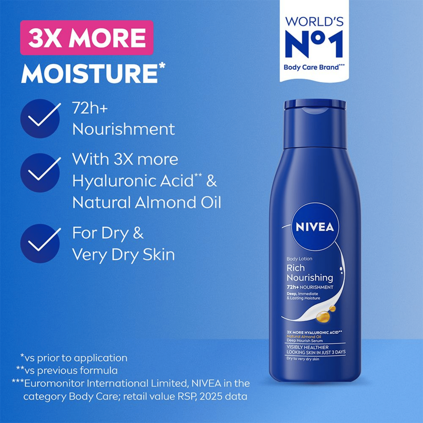 NIVEA Men Advent Calendar 2026 1 st