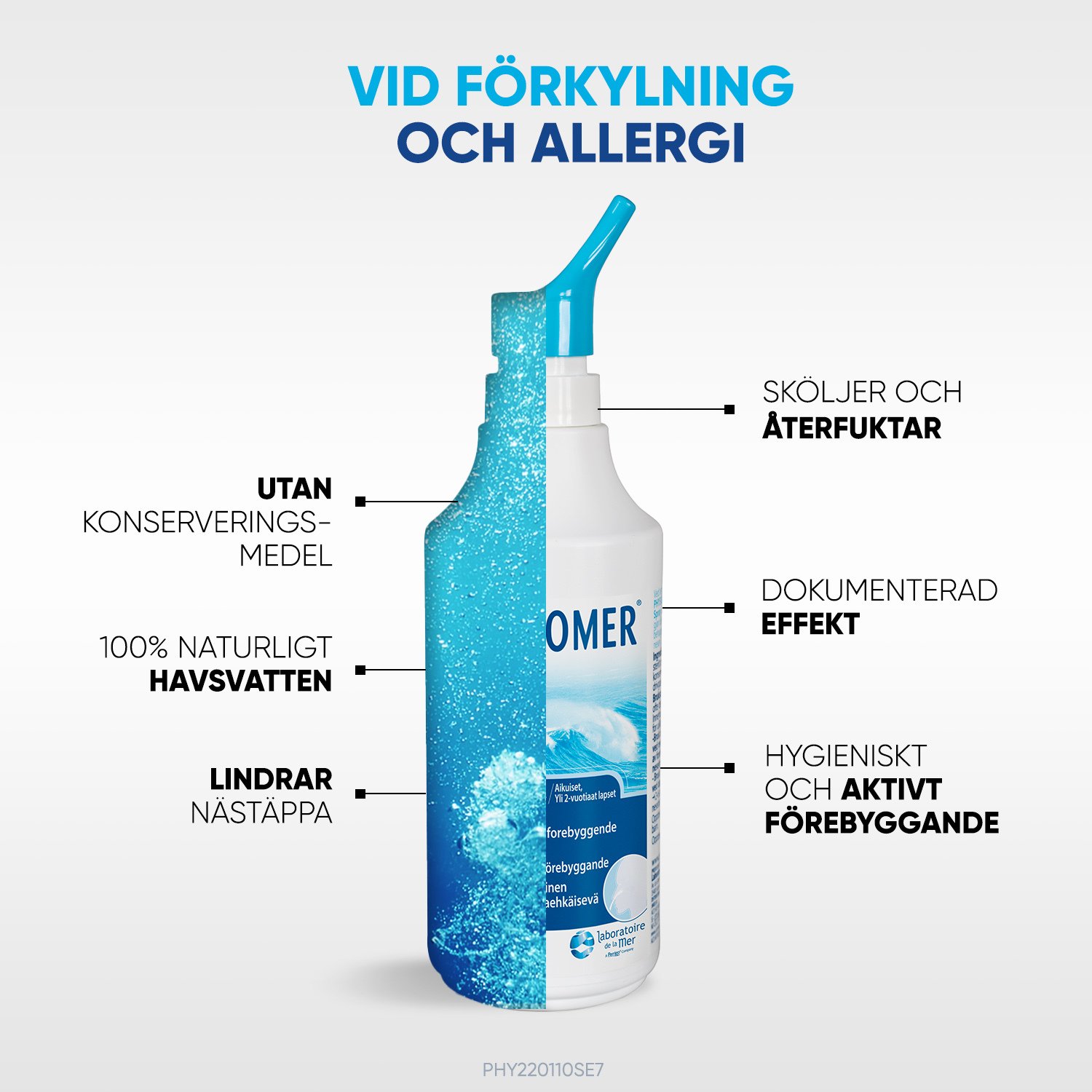 Physiomer Normal Jet & Spray Naturlig Nässkölj Vuxna 135 ml