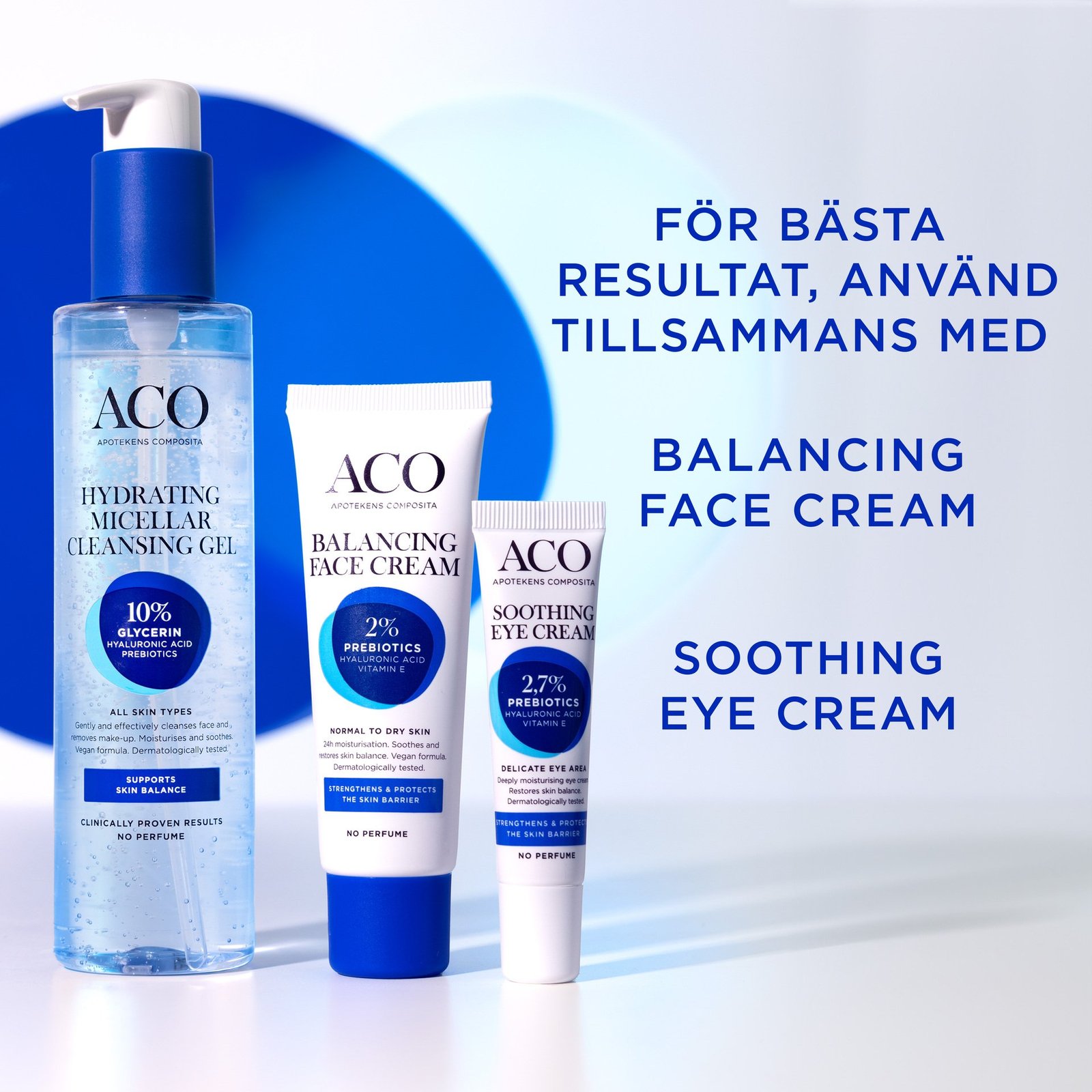 ACO Face Hydrating Micellar Cleansing Gel 200 ml