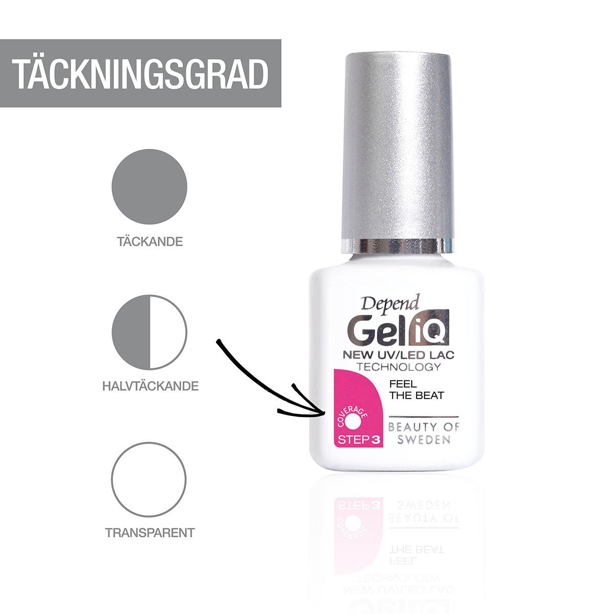 Depend Gel iQ Aum 5 ml