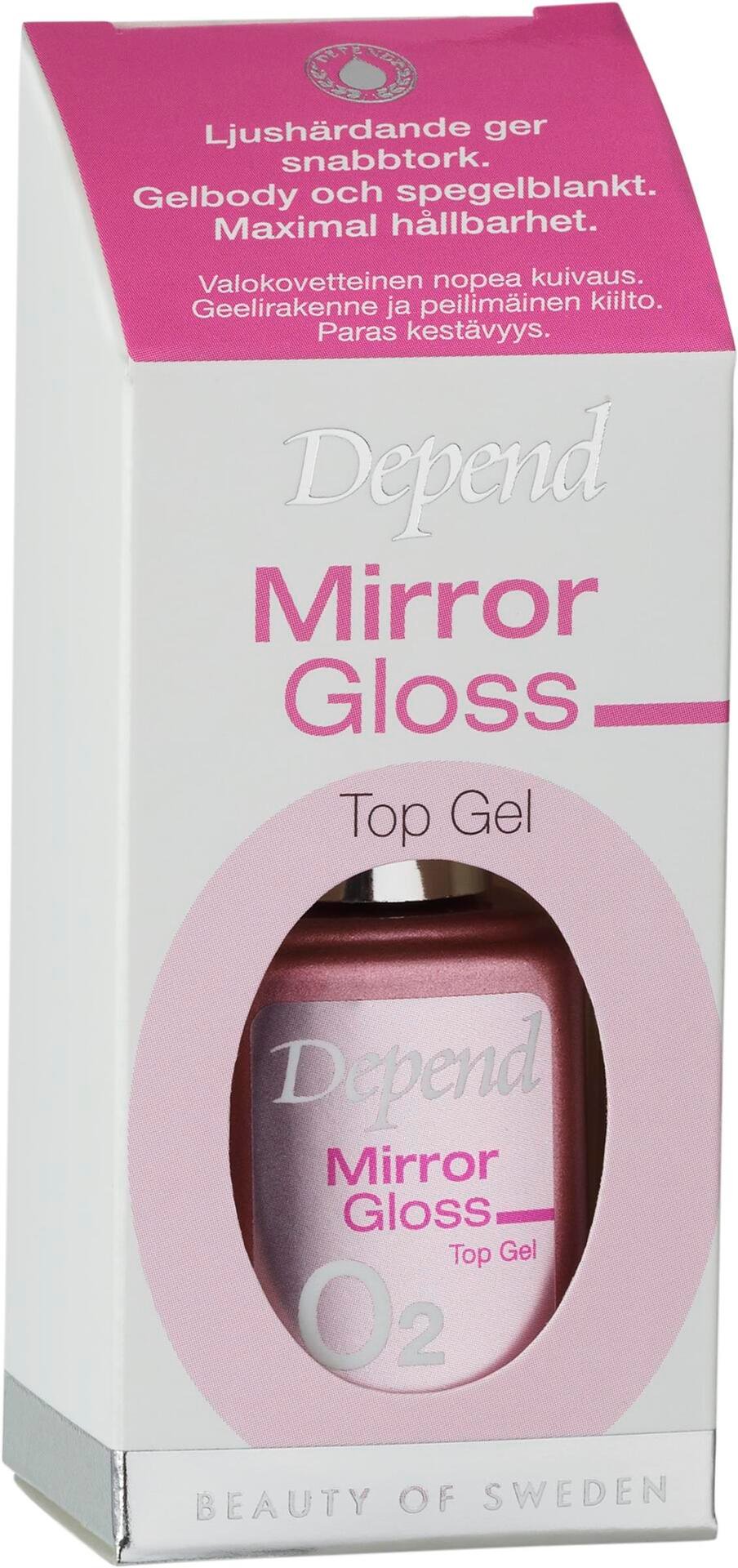 Depend Hybrid Speed Glossy Top Gel 11 ml