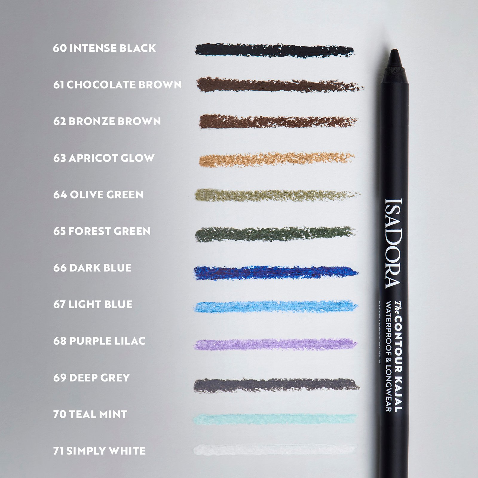 Isadora The Contour Kajal 64 Olive Green 1,2 g