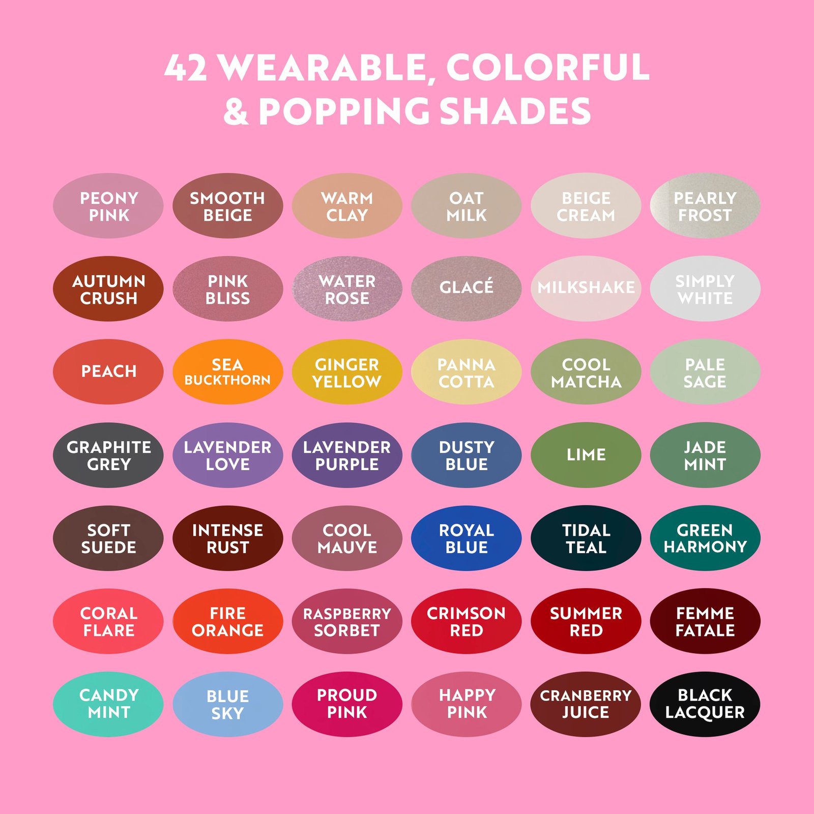 IsaDora The Wonder Nail Polish Quick Dry & Longwear 115 Candy Mint 5 ml