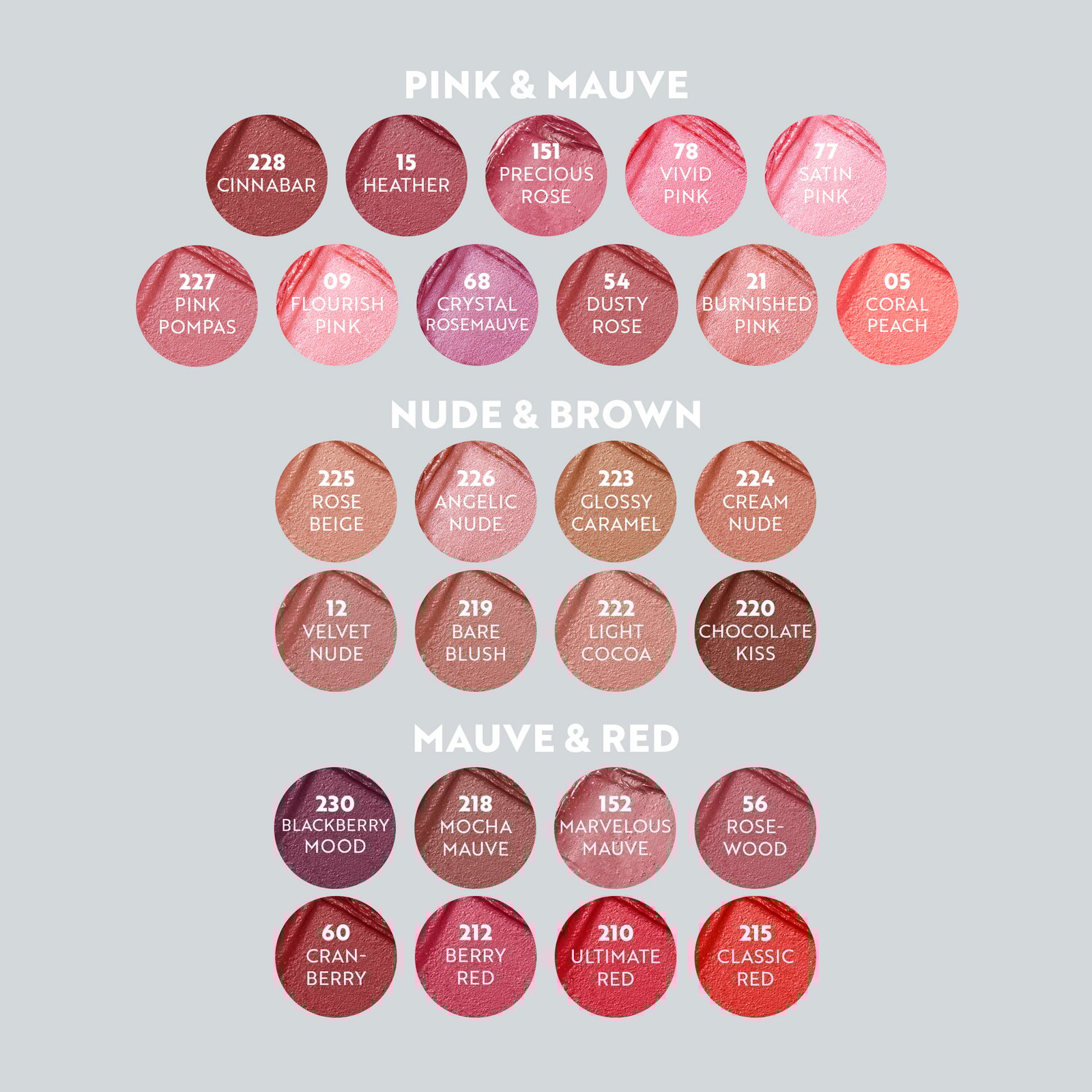 Isadora Perfect Moisture Lipstick Refill 212 Berry Red