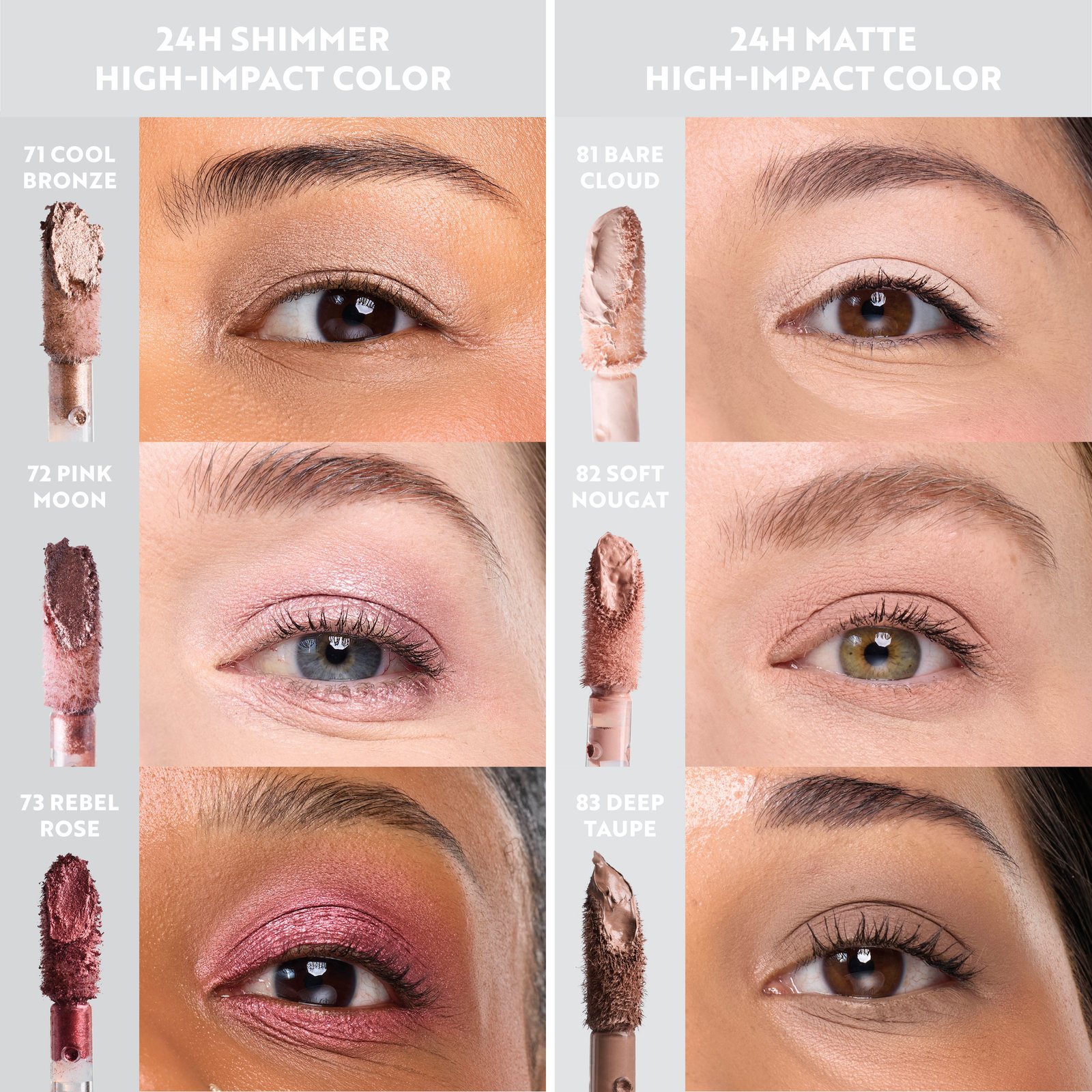 Isadora The 24H Gleam Liquid Eyeshadow 71 Cool Bronze