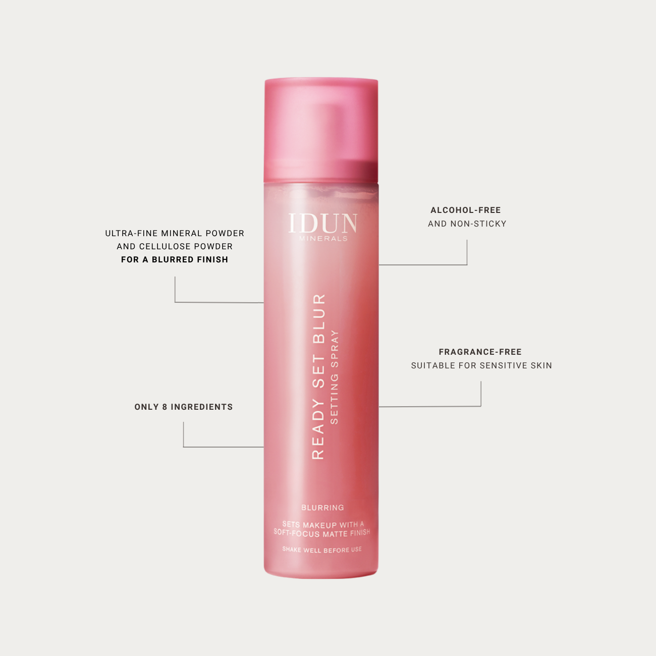 IDUN Minerals Ready Set Blur Setting Spray