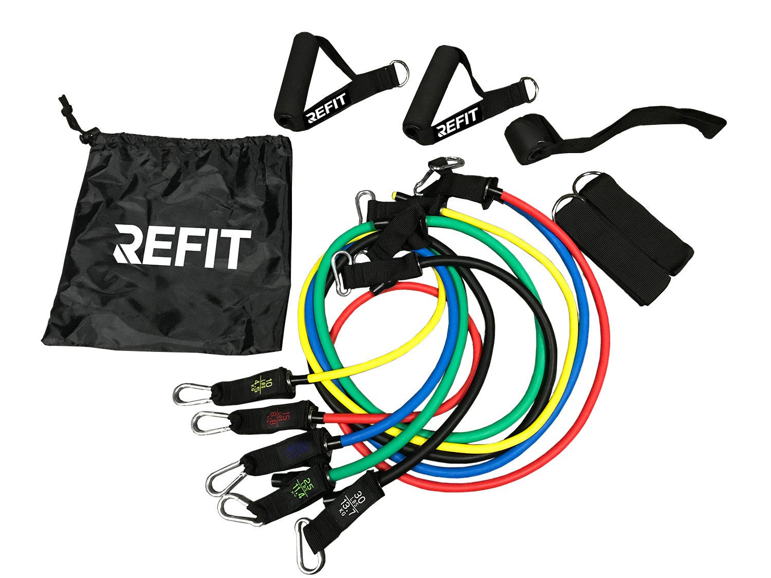 Refit Basic Tube Multiset