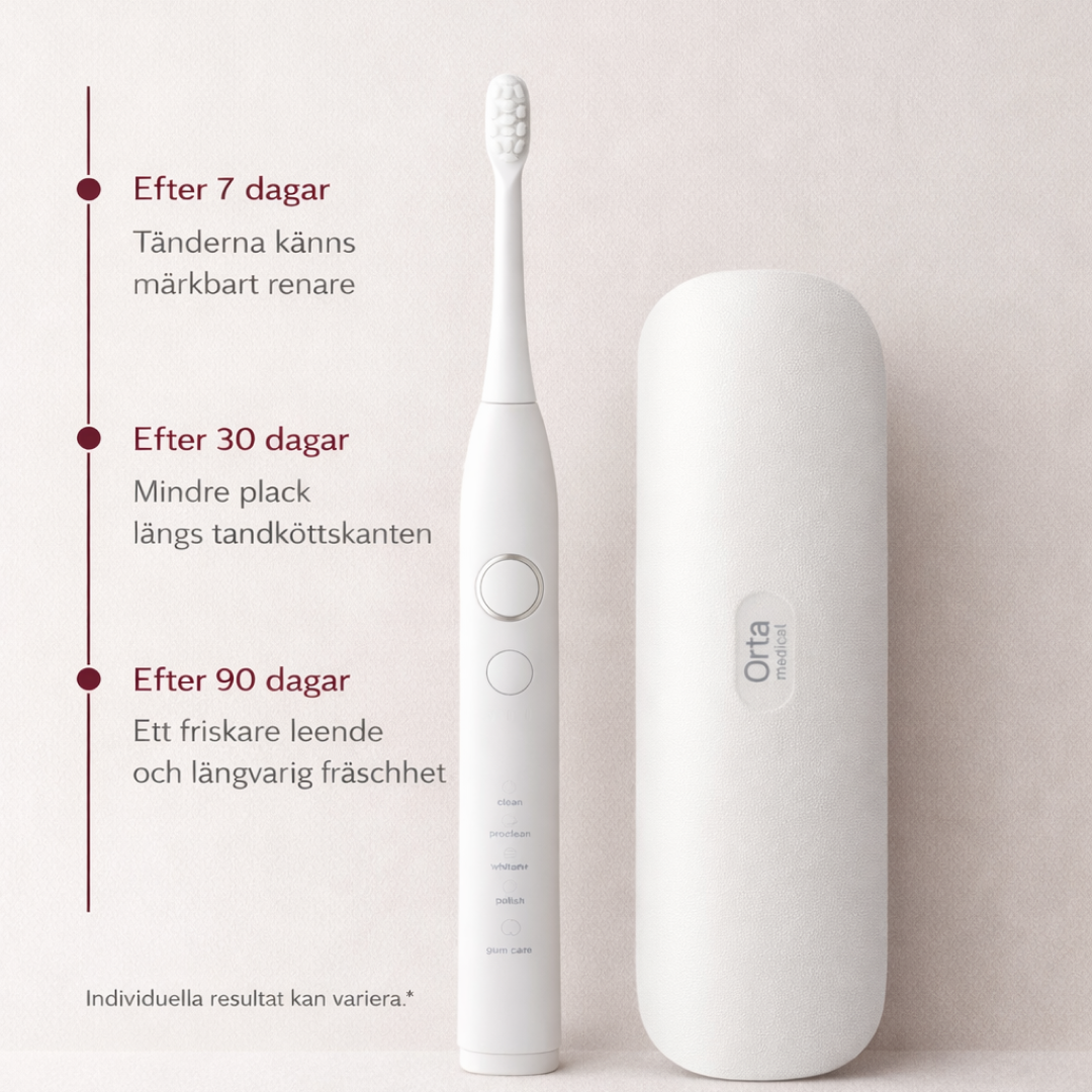Orta Ultra Sonisk Eltandborste Vit
