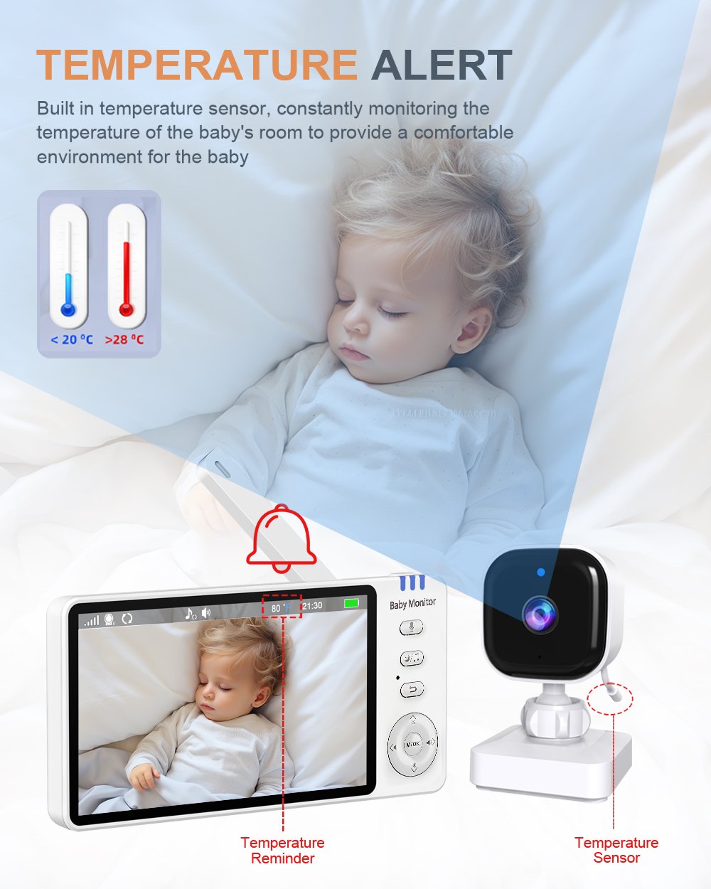 Luna Bambini Babymonitor Pro 5.0 inch Home & Travel