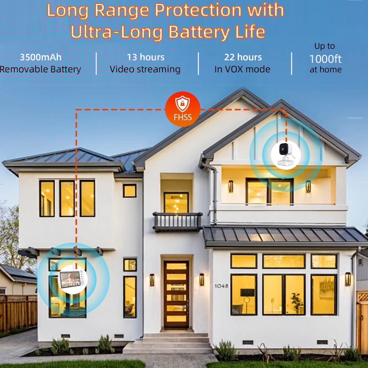 Luna Bambini Babymonitor Pro 5.0 inch Home & Travel