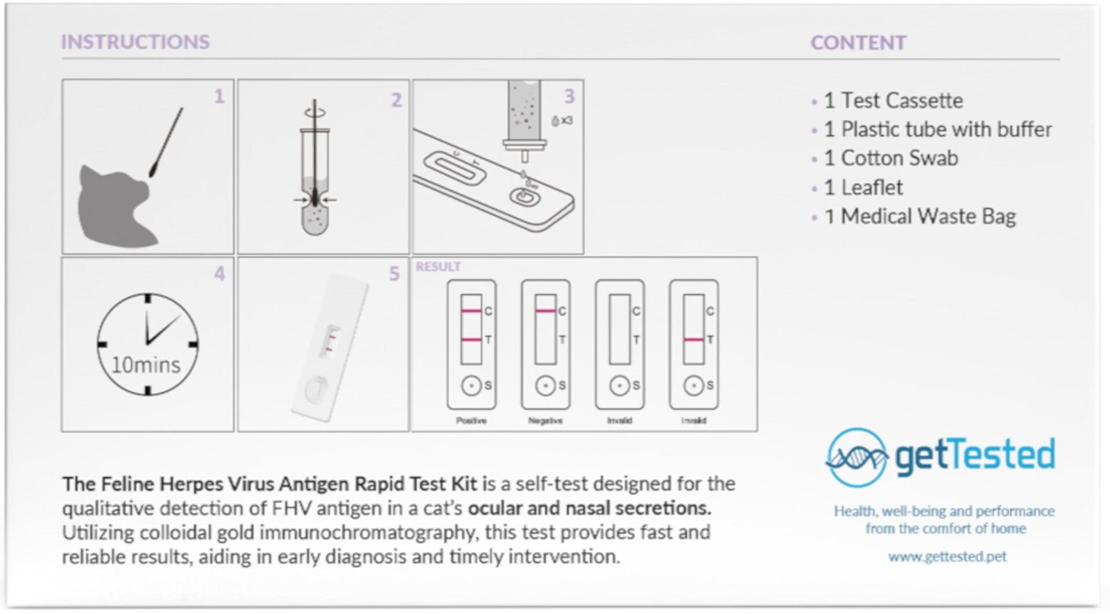 Get Tested. Herpestest för katter 1 st