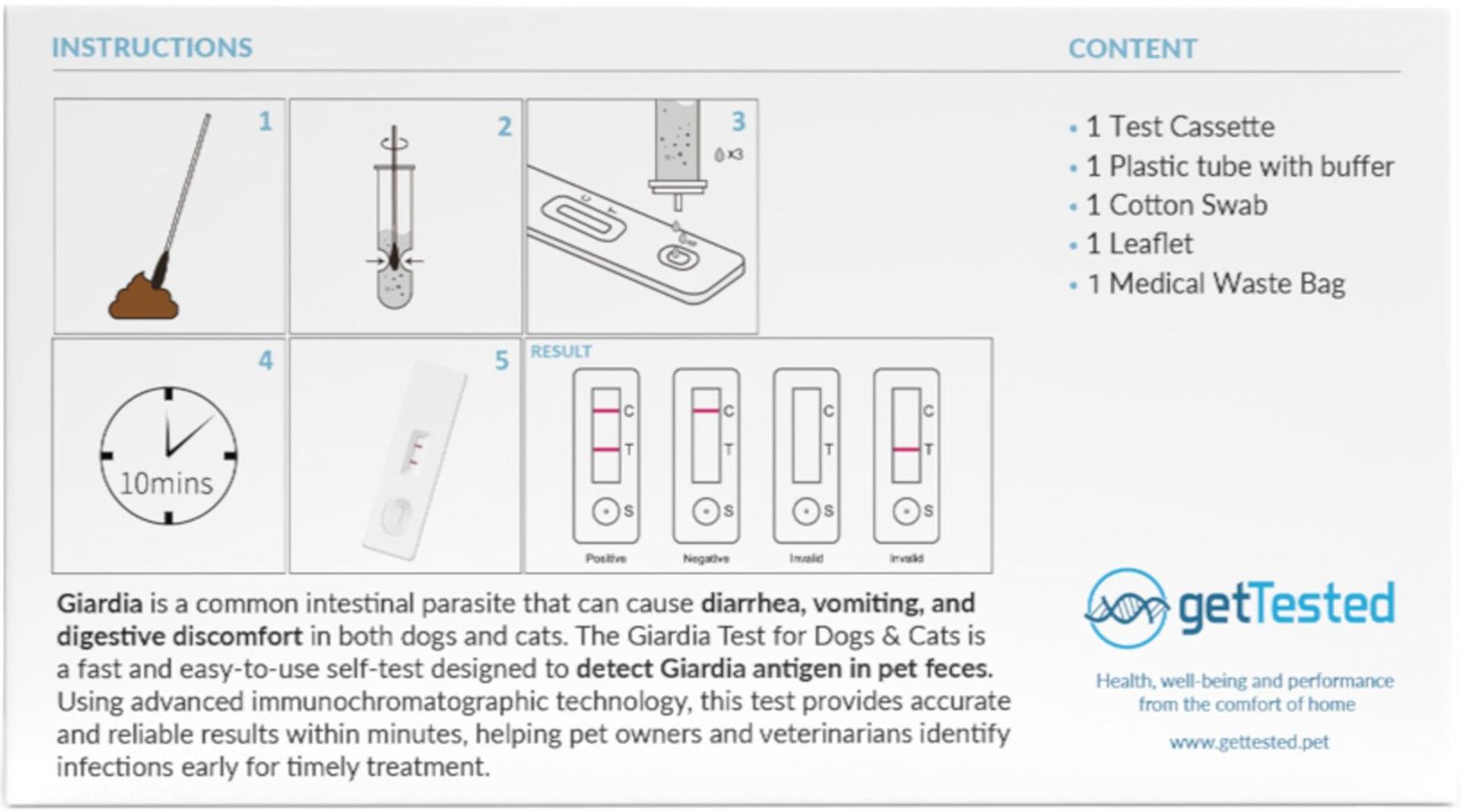 Get Tested Giardia-test för hundar och katter 1 st