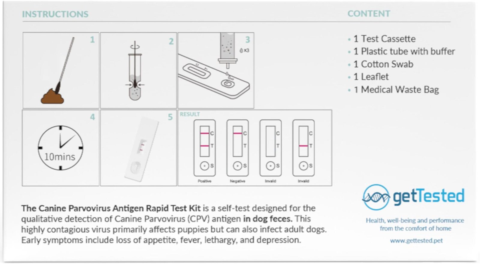 Get Tested Parvovirus-test för hundar 1 st