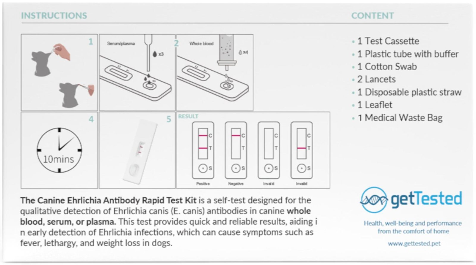Get Tested Ehrlichia-antikroppstest för hundar 1 st