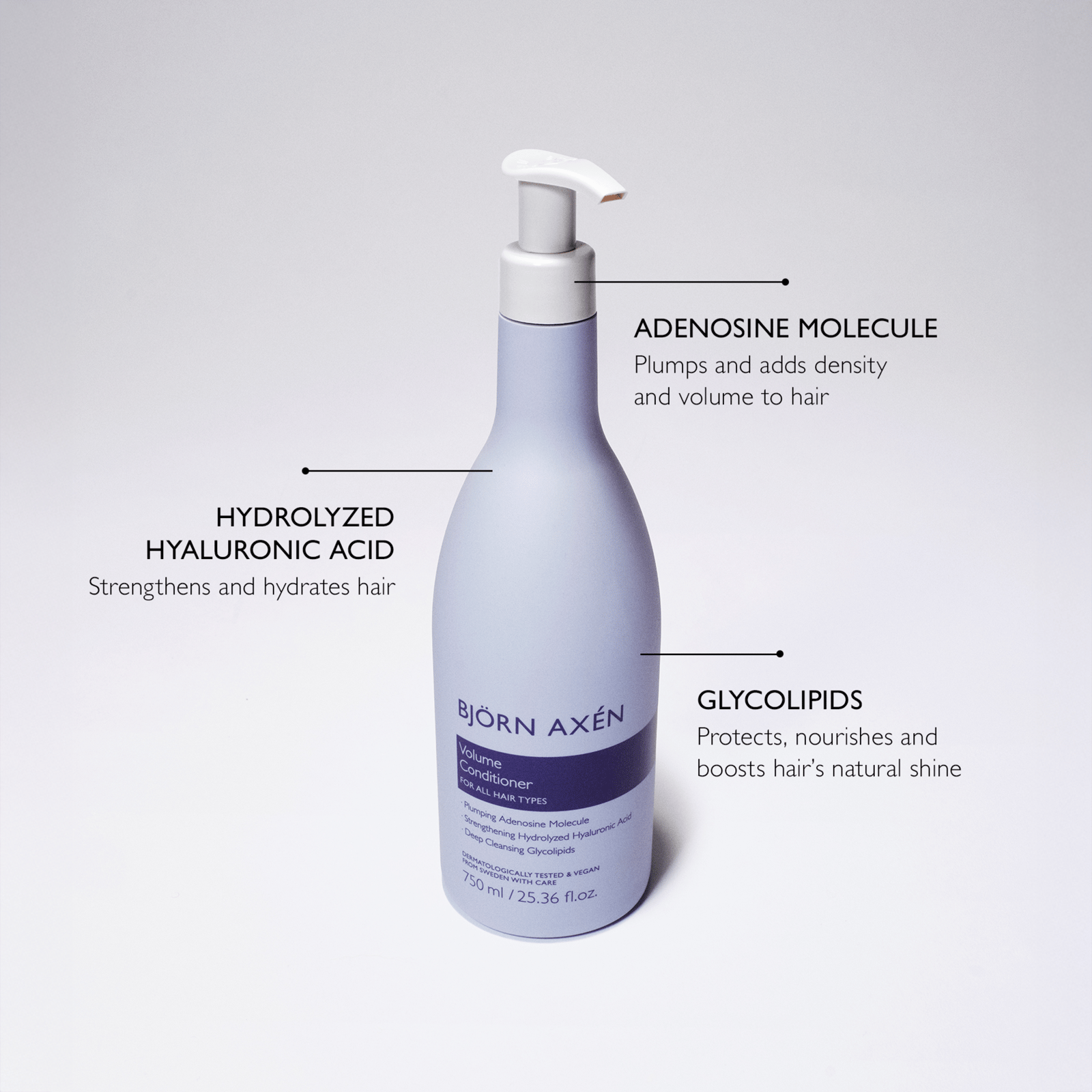 Björn Axén Volume Conditioner 750 ml