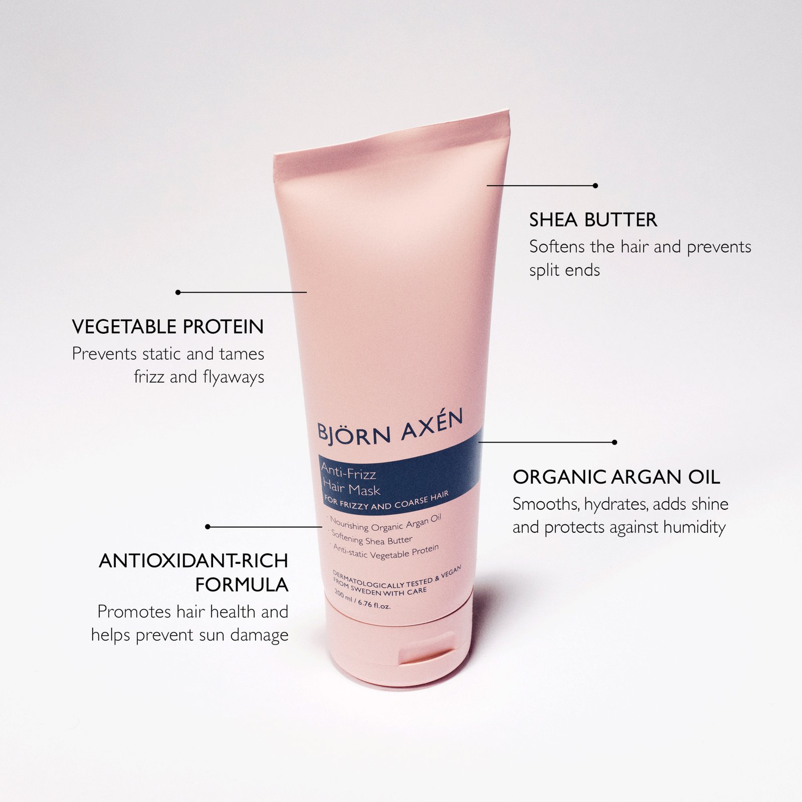 Björn Axén Anti-Frizz Hair Mask 200 ml