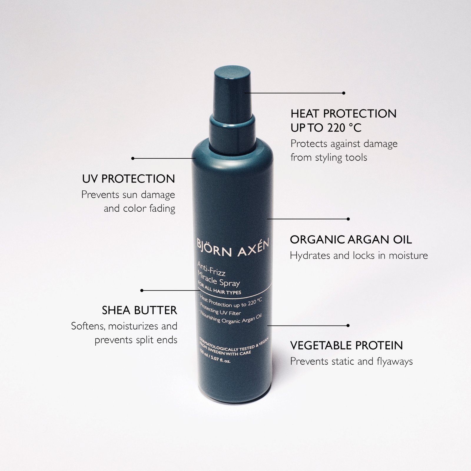 Björn Axén Anti-Frizz Miracle Spray 150 ml