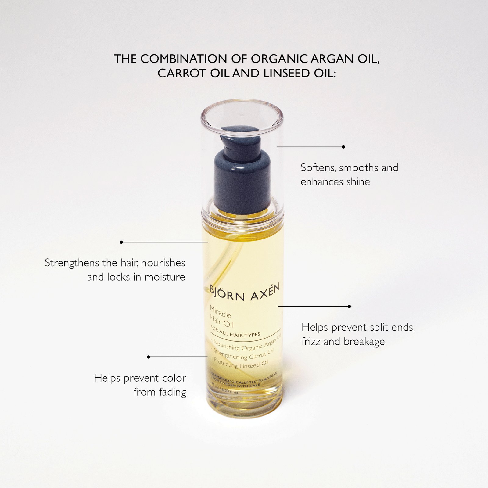 Björn Axén Miracle Hair Oil 75 ml