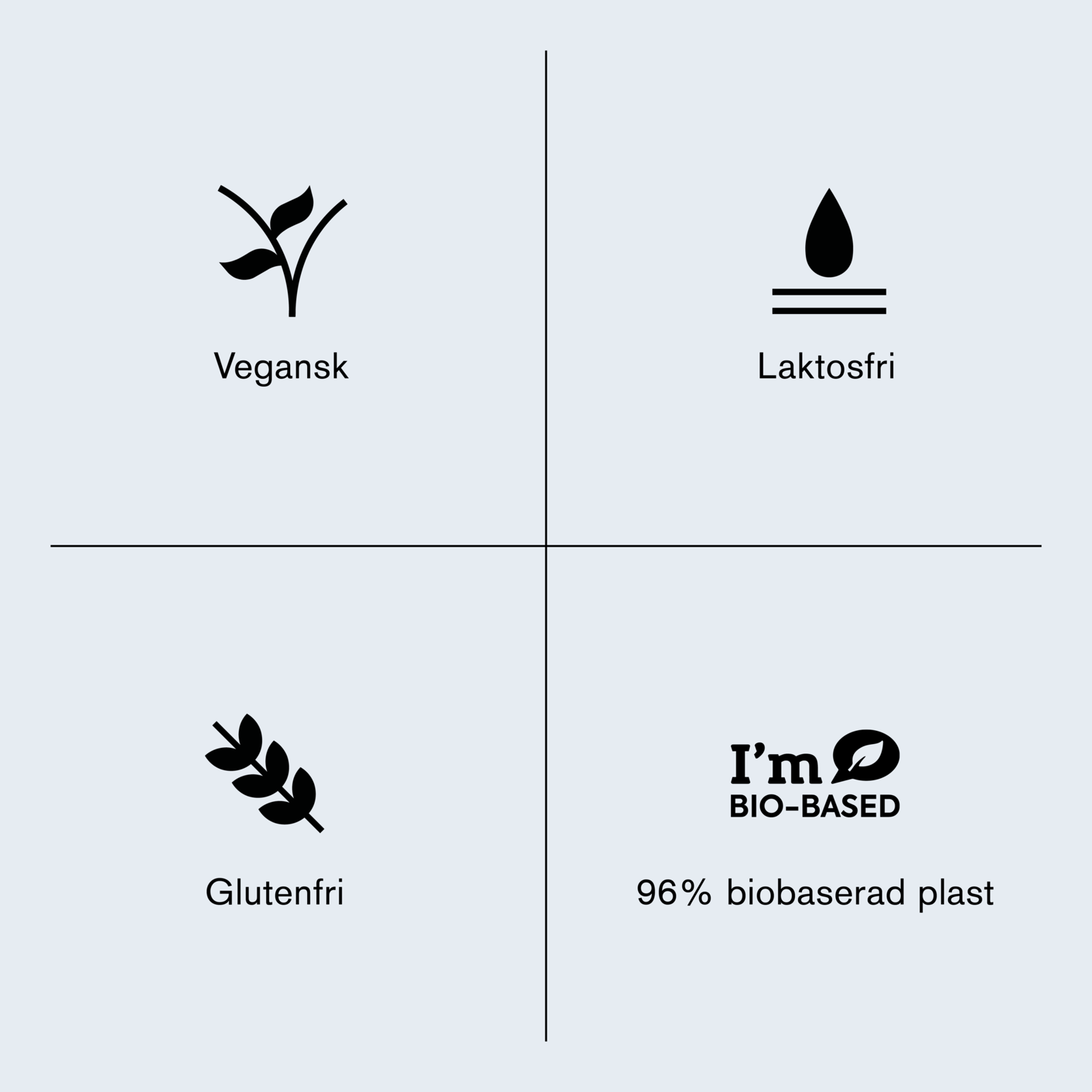 Holistic B12Lliposomal 60 vegetabiliska kapslar